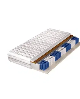 Matrace ATLANTIS obojstranný taštičkový matrac -140 x 200
