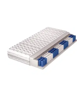 Matrace HANNA obojstranný taštičkový matrac -80 x 200