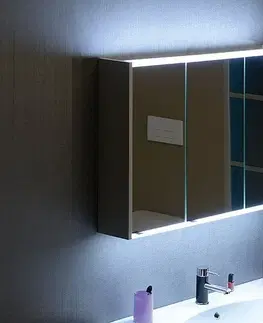 Kúpeľňa Jokey - BATU galerka 100x71x15cm, 2x LED osvetlenie, biela 1141130