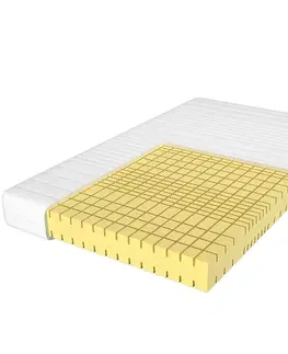 Penové matrace Rolovaný matrac v karabici Relaxtic AA H2 100x200