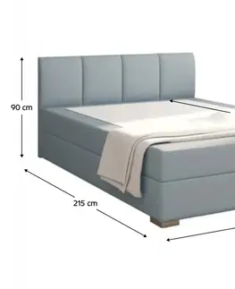 Postele KONDELA Riana Komfort 140 čalúnená manželská posteľ mentolová