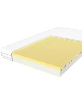 Penové matrace Rolovaný matrac v karabici Thermo air AA 120x200