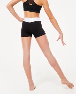 gymnasti Dievčenské šortky na cvičenie čierne so strieborným pásom