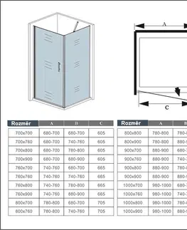 Sprchovacie kúty H K - Obdĺžnikový sprchovací kút MELODY D1 90x76 cm s jednokrídlovými dverami vrátane sprchovej vaničky z liateho mramoru SE-MELODYD19076/THOR-90x76