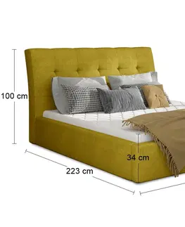 Postele NABBI Ikaria 200 čalúnená manželská posteľ s roštom žltá