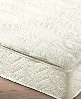 Chrániče matracov Podložka do postele pre vysoký luxus, tvarová pamäť
