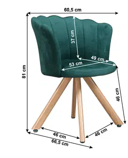 Stoličky Jedálenské kreslo MADISON Zelená