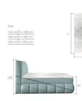 Postele NABBI Vareso 180 čalúnená manželská posteľ s úložným priestorom zelená