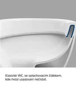 Kúpeľňa MEREO - WC závesné kapotované, RIMLESS, 490x370x360, keramické, vr. sedátka CSS115SN VSD82S2