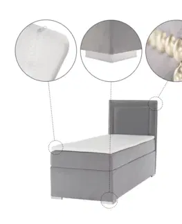 Postele Boxspringová posteľ, jednolôžko, svetlosivá, 80x200, pravá, BILY