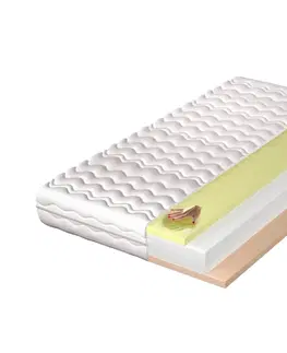 Matrace DEMI sendvičový matrac 120 x 200