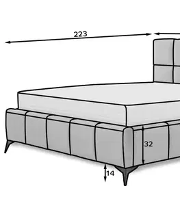 Postele NABBI Molina 160 čalúnená manželská posteľ s roštom tmavomodrá