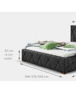 Postele Confy Dizajnová posteľ Kale 180 x 200 - 