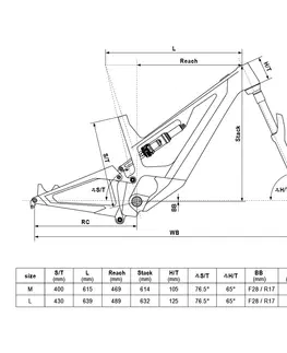 Elektrobicykle Kellys Theos F50 SH Teal 2023 L (17", 176-196 cm)