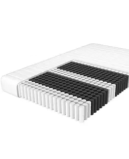 Taštičkové matrace Rolovaný matrac v karabici Active AA H2 180x200
