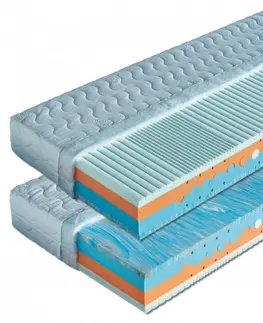 Matrace Penový sendvičový matrac BEÁTA + 1x vankúš Lukáš ZADARMO Drevočal 80 x 195 cm Aloe Vera