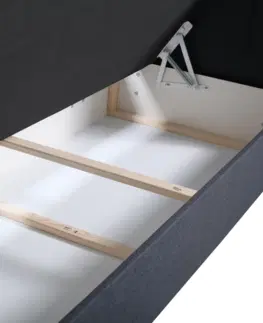 Postele Boxspringová posteľ, 140x200, sivá, BEST