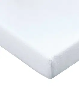 Chrániče matracov Nepriepustný poťah na matrac Luxe, úprava proti roztočom a Teflon