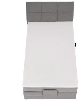 Boxspring Elektrická polohovacia boxspringová posteľ AVA 120x200 cm