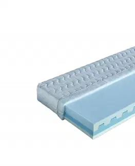 Matrace Penový sendvičový matrac DITA Dřevočal SilverGuard 90 x 200 cm