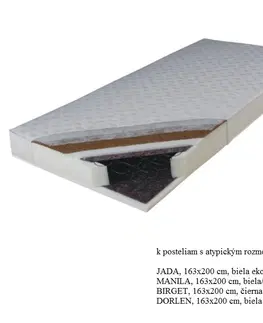 Matrace KONDELA Kokos Medium pružinový matrac 163x200 cm pružiny / plsť / PUR / latex-kokos doska / látka