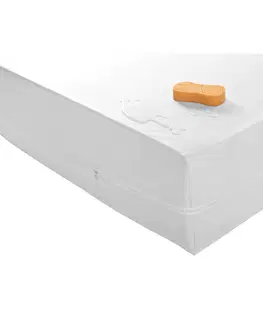 Chrániče matracov Nepriepustný poťah na matrac, PVC