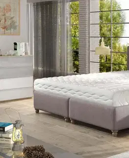 Postele Confy Dizajnová posteľ Melina 160 x 200 - 