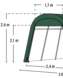 Garážové stany Plachtová garáž 3 x 4,6 m zelená Dekorhome