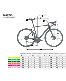 bicykle Dámsky cestný bicykel EDR 105 s karbónovým rámom a kotúčovými brzdami bordový