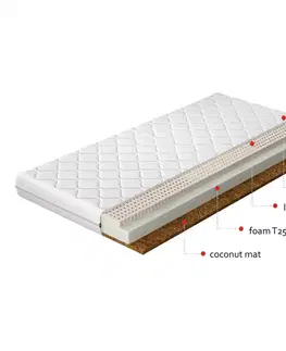 Matrace NABBI Moni 200 obojstranný penový matrac kokosová doska / PUR pena / latex / látka