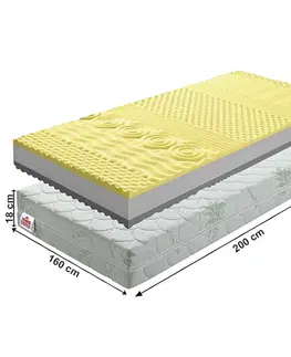 Matrace sendvičové Penový matrac BE TEMPO VISCO Tempo Kondela 160x200 cm