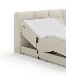 Boxspring Elektrická polohovacia boxspringová posteľ AVA 120 x 200 cm