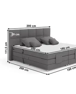 Boxspring Elektrická polohovacia boxspringová posteľ ISLA 120 x 200 cm