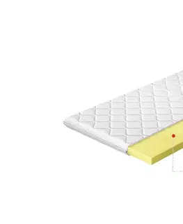 Matrace NABBI Vitano 160 obojstranný penový matrac (topper) pamäťová pena / látka