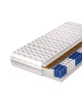 Matrace taštičkový matrac NEAPOL 180x200