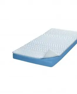 Chrániče matracov Latexová posteľná podložka