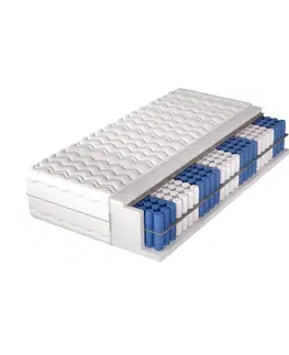Matrace BOSS obojstranný taštičkový matrac -80 x 200