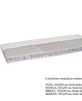 Matrace KONDELA Catania Eco Atyp obojstranný penový matrac 183x200 cm PUR / RE / látka