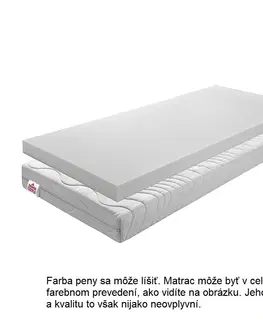 Matrace KONDELA BE Elisse obojstranný penový matrac 90x120 cm PUR pena / látka