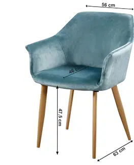 Jedálenské stoličky KONDELA Odovel jedálenské kreslo mentolová / buk