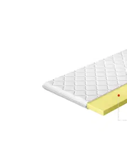Matrace NABBI Vitano 90 obojstranný penový matrac (topper) pamäťová pena / látka