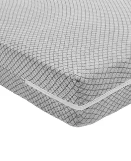 Chrániče matracov Pružný poťah na matrac
