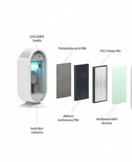 Zvlhčovače a čističky vzduchu TrueLife AIR Purifier P5 WiFi čistička vzduchu