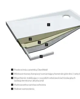 Vane OMNIRES - MERTON akrylátová sprchová vanička štvorec, 90 x 90 cm biela lesk /BP/ MERTON90/KBP