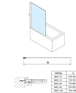 Sprchové dvere POLYSAN - MODULAR SHOWER vaňová zástena 1000x1500, číre sklo BMS1-100