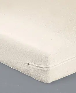 Chrániče matracov Pružný poťah na matrac, výška matraca 25 cm