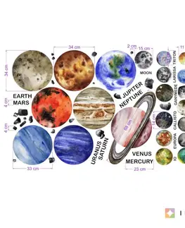 Nálepky na stenu Nálepky na stenu - Planéty a ich mesiace