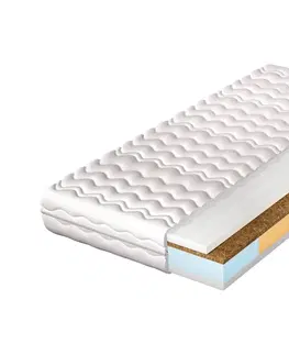 Matrace DION sendvičový matrac, 140 x 200