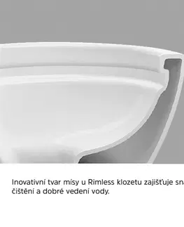 Kúpeľňa MEREO - WC závesné kapotované, RIMLESS, 495x360x370, keramické, vr. sedátka CSS113S VSD84S1