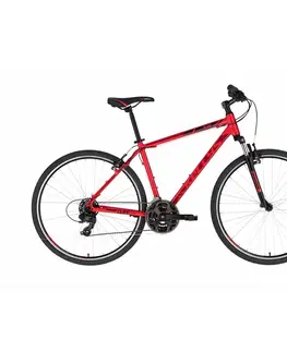 Bicykle KELLYS CLIFF 10 2021 Red - S (17'')